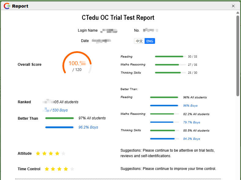 CTedu Trial Test Report