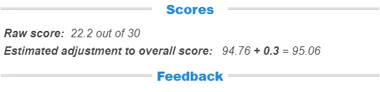 Example CTedu writing score and estimated adjustment